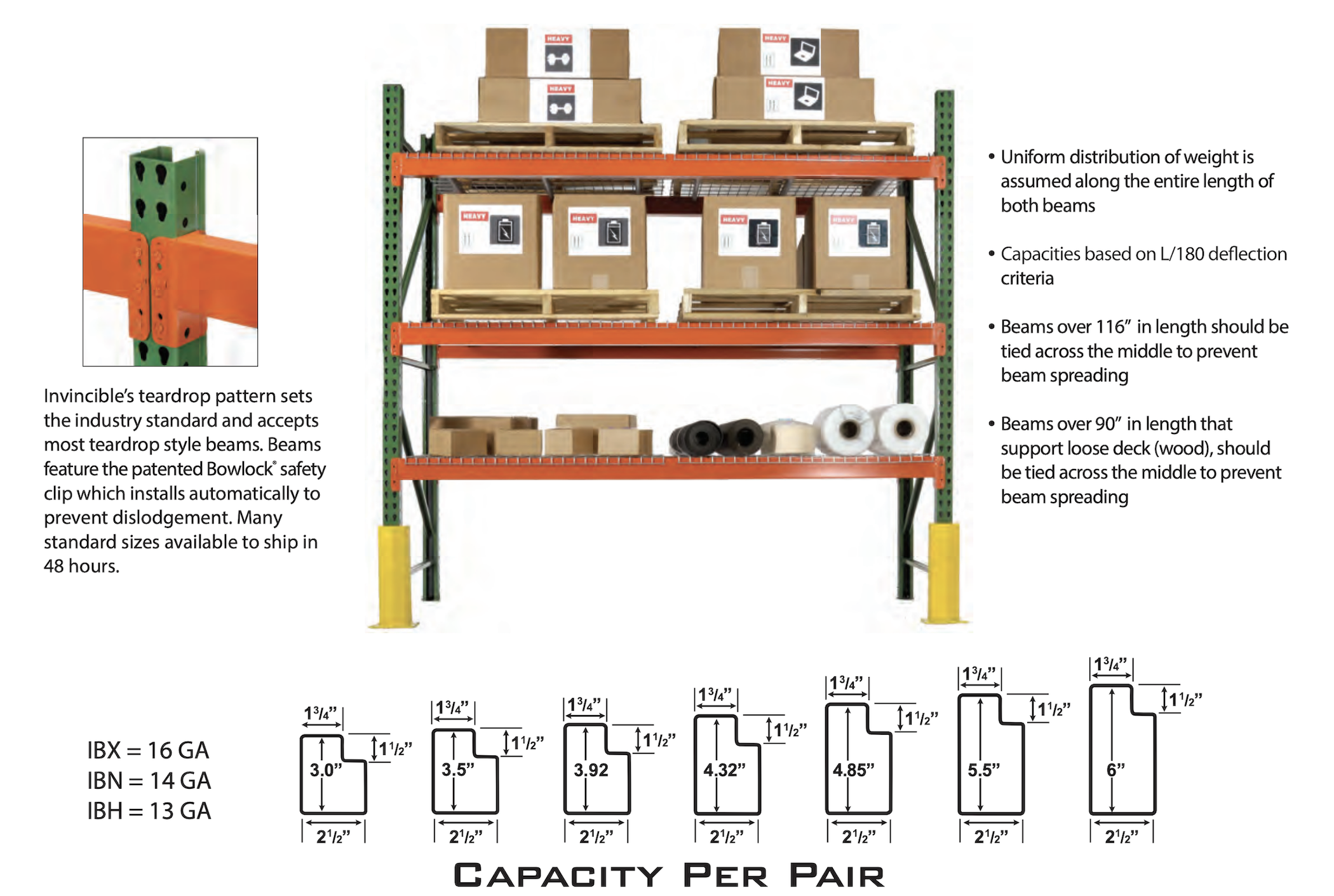 9 Ft. Wide Beam - Teardrop Rack - HOJ Innovations