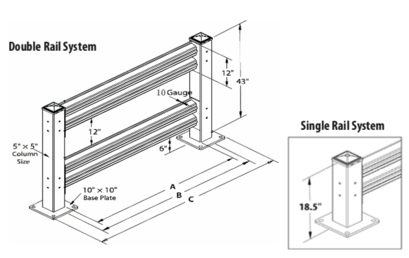 HI_Heavy_Duty_Guardrail_Specification